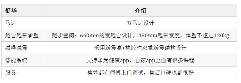 舒华精东影视传媒APP下载网站